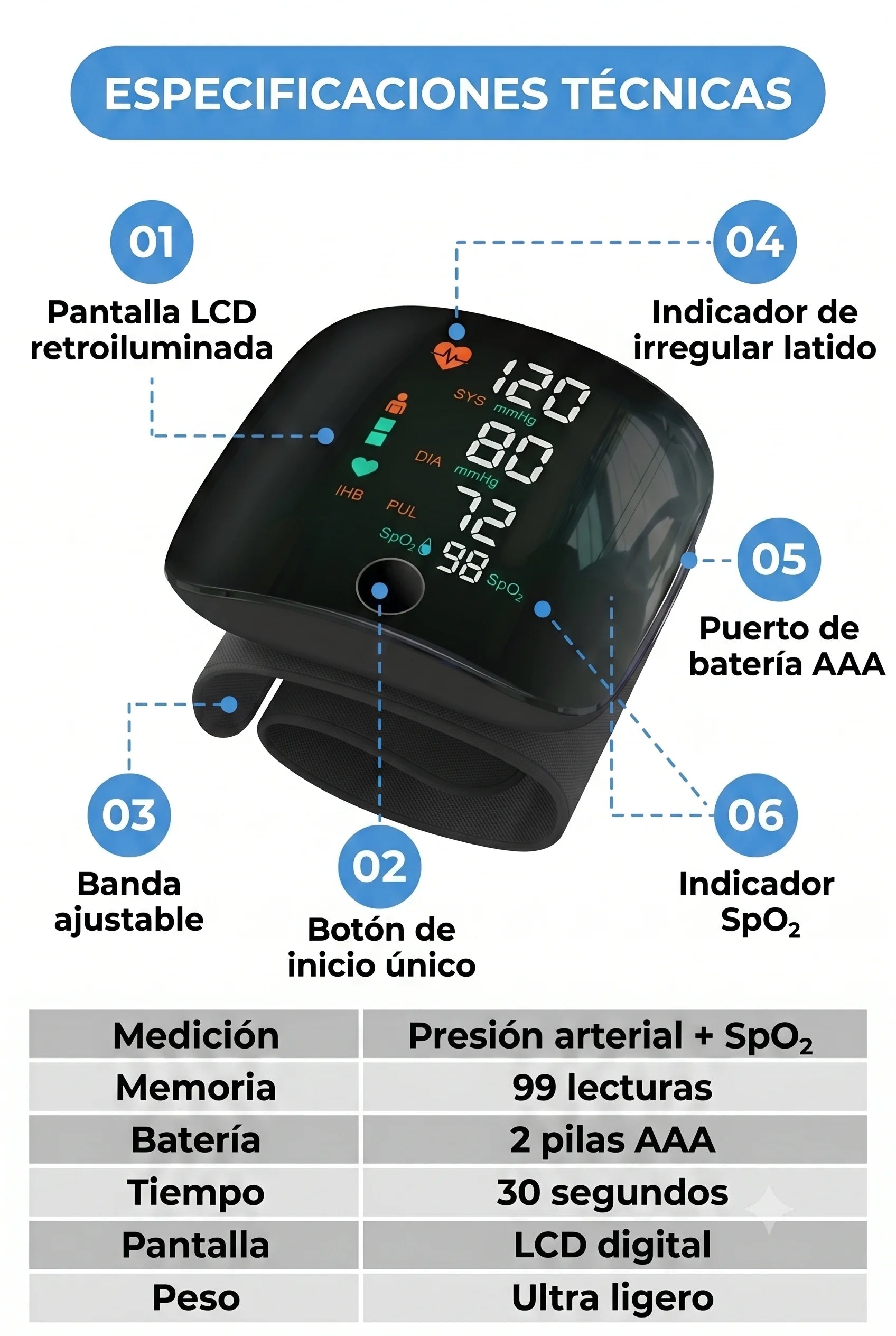 05 ficha tecnica