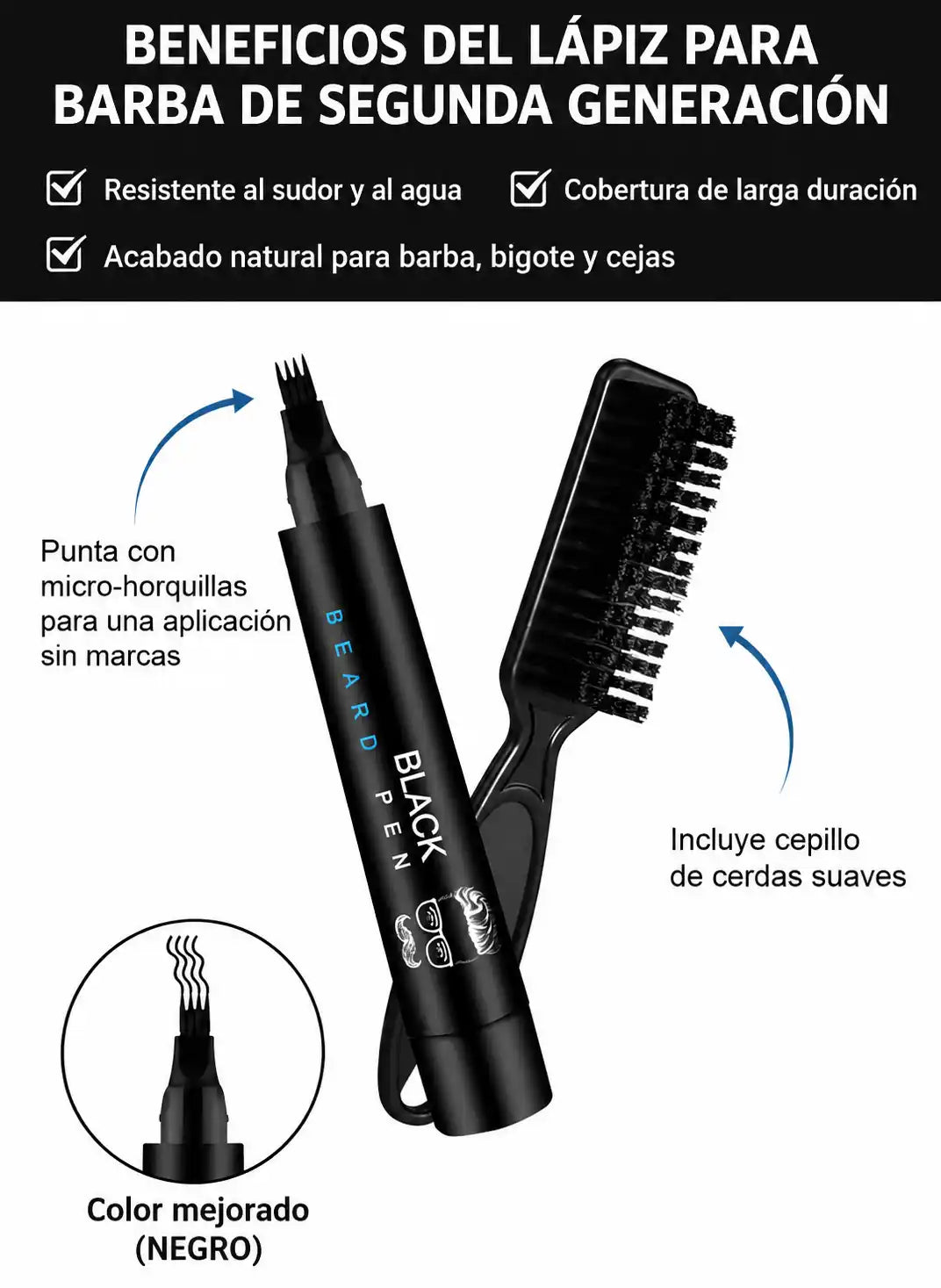 BeardGuard™